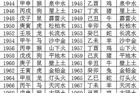 2023年是什么命|2023年五行属什么 2023年五行属什么命